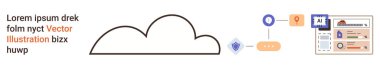Bulut hesaplama, veri yönetimi, dijital güvenlik, çevrimiçi depolama, sanal işbirliği, ağ entegrasyonu. Depolama, güvenlik ve dokümantasyon için bağlı simgelerle ana hatları belirlenmiş bulut. Bulut