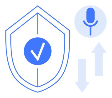 Veri güvenliği, şifreli iletişim, ses doğrulama, siber güvenlik, güvenli paylaşım, gizlilik koruması. İşaretli kalkanlar, mikrofon ve oklar. Veri güvenliği ve şifrelenmiş