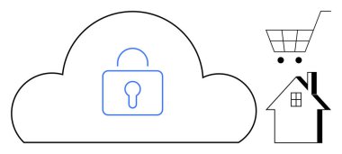 Veri güvenliği, bulut depolama, e-ticaret, akıllı ev sistemleri, online alışveriş, dijital güvenlik. Asma kilit, alışveriş arabası ve ev ikonlarıyla basit bulut tasarımı. Veri güvenliği ve bulut deposu