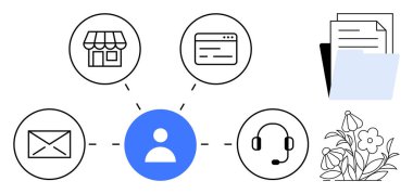 Müşteri iletişimi, hizmet koordinasyonu, dijital arayüzler, e-ticaret, çevrimiçi etkileşimler, iş akışları. E- posta simgeleri, çevrimiçi mağaza destek belgeleri ve bir kullanıcı. Müşteri.