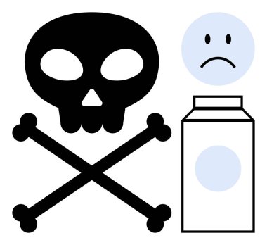 Toxicity concept. Skull and crossbones, sad face, and carton visualizing toxicity concerns. Toxicity in substances, poisoning warnings, health risks ation. For safety, warnings and health visuals