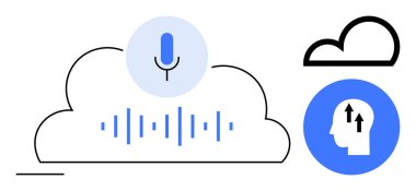Ses tanıma. Ses tanıma sistemi veri işlemek için bulut sistemleriyle birleştirildi. Ses tanıma, kusursuz ses veri iletimi, adaptasyon ve depolama olanağı sağlıyor. Yapay zeka için, konuşma metni