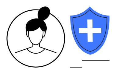 Kimlik koruması, sağlık güvenliği, kişisel veri güvenliği, tıbbi hizmetler, siber koruma, güvenli erişim. Tıbbi haçı olan bir kalkanın yanında bir kadın profili. Kimlik koruması