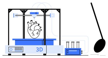 3D yazıcı, laboratuvar araçları eşliğinde gelişmiş biyo-kopyalama teknolojisiyle anatomik kalp üretiyor. Tıbbi buluşlar, sağlık hizmetleri yeniliği, biyoteknoloji, eğitim ve bilimsel gelişmeler için ideal