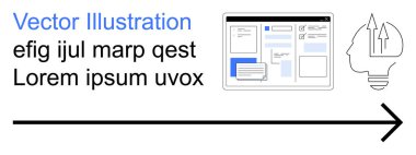 Web tasarımı, arayüz navigasyonu, yaratıcı beyin fırtınası, yenilik teknolojisi, fikir üretme süreci, dijital çözümler. Bir web sayfası düzeni ve bir yenilik konsepti. Web tasarımı ve yaratıcı