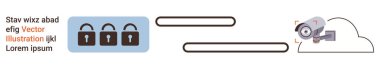 Çevrimiçi güvenlik, veri koruması, gözetleme, bulut depolama, teknoloji güvenliği, mahremiyet. Üç dijital asma kilit ikonu, bulut çizgisi ve bir CCTV kamera ikonu. Çevrimiçi güvenlik ve veri koruması