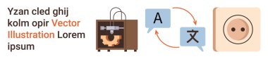 Teknoloji geliştirme, dil araçları, otomasyon, elektriksel bağlantı, yenilik, üretim. Üç boyutlu bir yazıcı, çeviri sembolleri ve birlikte resimlenmiş bir çıkış noktası. Teknoloji ve dil