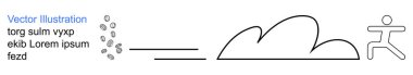Hareket, seyahat, soyut sanat, dinamik hareketler, açık hava aktiviteleri, minimalizm. Siyah hareket çizgileri, bulut şekli ve düz çizgi figürleri. Minimalist tasarımda hareket ve seyahat kavramı