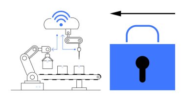 Bulut güvenliği. Bulut güvenliği endüstriyel otomasyon sistemlerinde güvenli veri transferini sağlar. Bulut güvenliği akıllı fabrikaları ve şirket şebekelerini korur. Teknoloji için harika, IOT, veri güvenliği