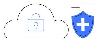 Veri güvenliği, bulut bilgisayarı, dijital depolama, siber güvenlik, gizlilik koruması, çevrimiçi güvenlik. Kilitli bulut ve çapraz kalkan. Bulut güvenliği ve veri koruması