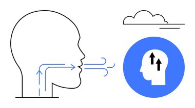 İletişim konsepti. Hava akışı, düşünceler ve ifade sembolleri vasıtasıyla iletişim. İletişim fikir paylaşımını, topluluk önünde konuşma, zihinsel sağlık, eğitim ve takım çalışmasını geliştirir