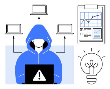 Siber güvenlik, veri koruması, hacklemeyi önleme, teknoloji riskleri, online dolandırıcılık, yenilik. Uyarı sembollü kukuletalı figür, dizüstü bilgisayarlar analitik çizelgesi ve ampul simgesi. Siber Güvenlik