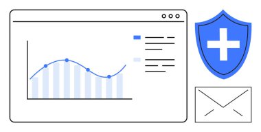 İş analizleri, siber güvenlik, veri görselleştirme, e-posta güvenliği, güvenli iletişim, çevrimiçi koruma. Kalkan simgesi ve e-posta sembolü olan bir grafik. Siber güvenlik ve güvenli iletişim