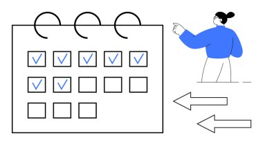 Zaman yönetimi, görev organizasyonu, verimlilik, planlama, karar verme, iş akışı optimizasyonu. Üzerinde işaretler ve oklar olan bir takvim, onu gösteren bir kişi. Zaman yönetimi ve görev