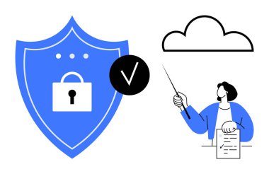 Üzerinde kilit ve kontrol işareti olan mavi bir kalkan, yukarıda bulut simgesi, profesyonel figür tutucu belge ve işaret. Öğretim, veri koruması, çevrimiçi güvenlik, bulut depolama, mahremiyet, bilişim güvenliği için ideal