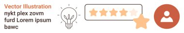 Müşteri deneyimi, kullanıcı geribildirimi, yenilik, reytingler, değerlendirme, yaratıcılık. Ampul, yıldız derecelendirmesi ve kullanıcı simgesi. Müşteri geribildirim ve kullanıcı deneyimi kavramı