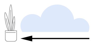 Bulut bağlantısı. Saksı bitkisi, ok bulutu bağlantısı, çevresel akış. Bulut bağlantısı, doğal ve teknolojik bağlantıları vurgular. Sürdürülebilirlik teknolojisi