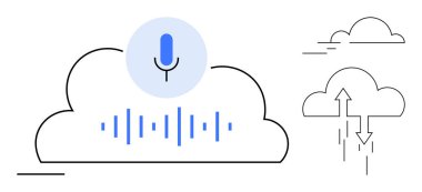 Bulut ses tanıma. Ses tanıma ve ses dalgaları ile bulut hesaplaması dijital ortamlarda veri transferi ve depolamayı ön plana çıkarır. Yapay Zeka, IOT, podcast, sanal ses teknolojisi