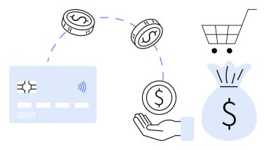 Dijital işlemler, e-ticaret, ödeme çözümleri, para tasarrufu, çevrimiçi alışverişler, mali yönetim. Kredi kartı, madeni paralar ve alışveriş arabasına bağlı para çantası ikonları. Dijital