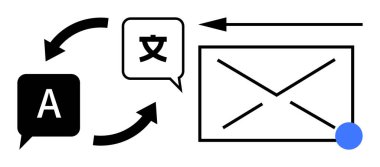 Dil çeviri işlemi. Mesajlaşma, iletişim ve otomasyon sembolleriyle çeviri yap. Dil küresel iletişim, uluslararası iş ve eğitime yardımcı olur. Yazılım için