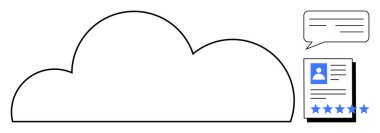 Bulut ana hatları fotoğraf, metin ve beş yıldızlı iletişim için konuşma baloncuğu içeren kullanıcı profili kartına bağlı. Veri depolama, çevrimiçi incelemeler, kullanıcı kimlik denetimi, web hizmetleri için ideal