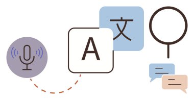 Dil öğrenme, dijital araçlar, konuşma tanıma, küresel iletişim, metin dönüştürme, eğitim kaynakları. Mikrofon, harfler konuşma baloncukları ve çeviri simgeleri. Dil öğrenme