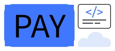 Dijital ödemeler, çevrimiçi kodlama, bulut teknolojisi, fintech, e-ticaret, web geliştirme. Kod sembollü ve bulutlu büyük paralı metin. Dijital ödemeler ve çevrimiçi kodlama