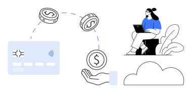 Finansal teknoloji. Finansal semboller dijital para transferi ve bulut tabanlı işlemler. Teknolojinin yol açtığı mali büyüme. Fintech, online bankacılık, dijital ticaret, bulut hizmetleri, kullanıcı