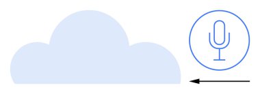 Bulut teknolojisi. Bulut depolama ve ses etkileşimi bir mikrofon ikonu ve veri aktarım okuyla gösteriliyor. Ses veri depolama, ses yükleme ve modern iletişim için bulut teknolojisi
