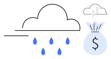 Bulut hizmetleri, finansal yatırım, para yönetimi, teknoloji, veri akışı, büyüme konsepti. Yağmur damlaları ve para çantası olan bir bulut. Bulut hizmetleri ve finansal yatırım görselleştirmesi