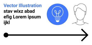 Kavramsal yenilik, yaratıcılık, eğitim, ilerleme, planlama ve insan düşüncesi. Bir ampul, insan profili ve bir ok. Yenilik ve yaratıcılık kavramı