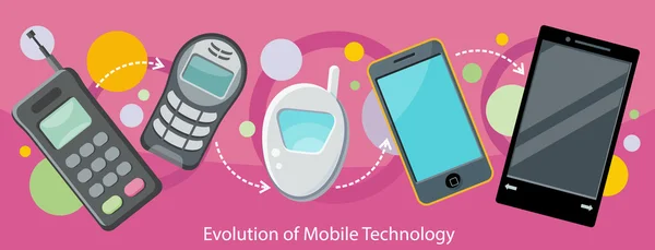 Evolution of Mobile Technology Design Flat — Stockvector