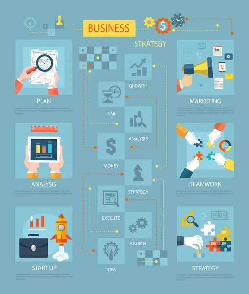 Plan de stratégie d'entreprise Marketing — Image vectorielle