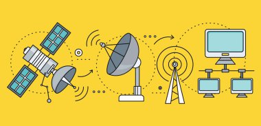 Uydu Internet küresel ağ sağlayıcıları