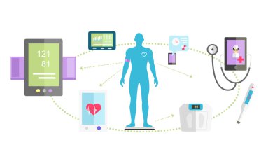 Mhealth Technologies System Icon Flat Isolated