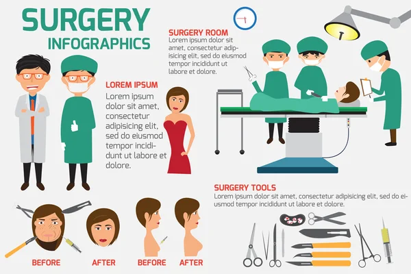 Cirugía póster infografías elementos, salud y vector médico — Archivo Imágenes Vectoriales