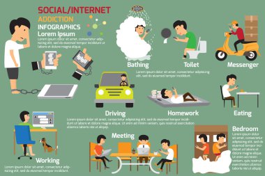 Sosyal veya internet bağımlılığı infographics. vektör çizim.