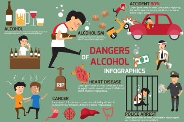 Cezalar ve alkol tehlikeleri. Alkol infographics öğeleri.