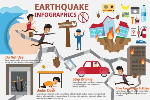 Elementos de infografía sísmica. Cómo protegerse durante — Vector de stock