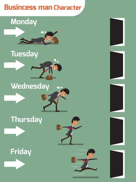 Sensación conceptual de lunes a viernes y emoción de los negocios peop — Vector de stock