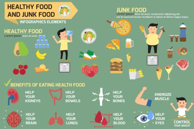 healthy and medical infographics elements, healthy food and junk clipart