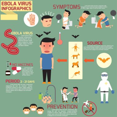 Ebola virüsü infographics. Ebola virüsü öğeleri vektör kavramı.