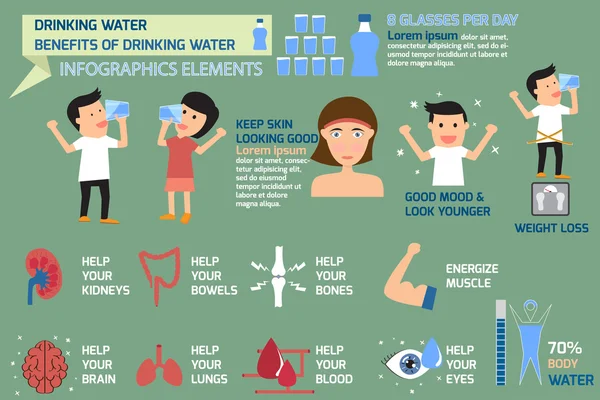 İçme suyu infographics elemanları, içme suyu faydaları — Stok Vektör