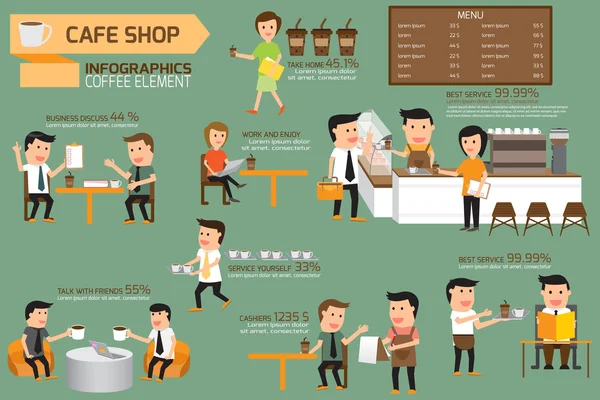 Café infográficos elementos loja. Desenho ilustrativo das actividades —  Vetores de Stock