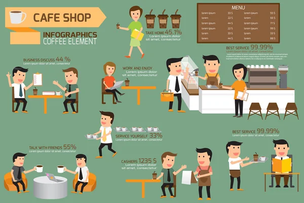 Cafétéria éléments d'infographie. illustration conception d'activi — Image vectorielle