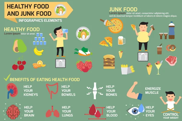 Elementos de infografías saludables y médicas, comida saludable y basura — Vector de stock