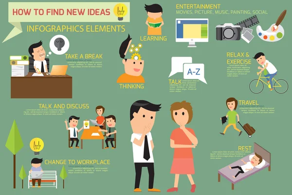 Πώς να βρείτε νέες επιχειρηματικές ιδέες για την καλύτερη ιδέα στην καθημερινή ζωή, εγώ — Διανυσματικό Αρχείο