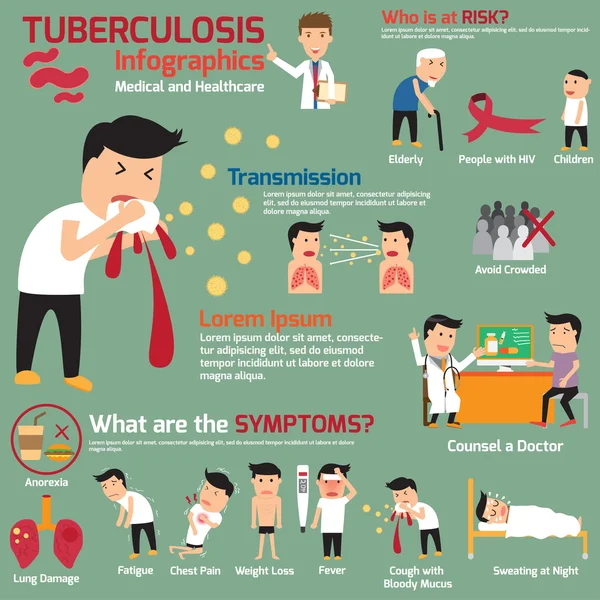 Infográficos de elementos da tuberculose. Vetor médico e de saúde — Vetor de Stock