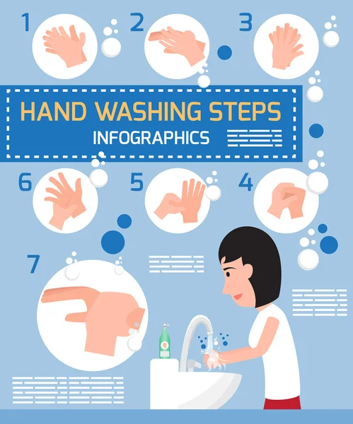 Passos de lavagem das mãos infográficos. Desenhos animados mulher mostrar detalhes passos —  Vetores de Stock
