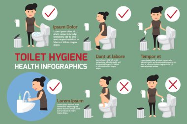 Tuvalet hijyen Infographic. İyi banyo kullanımına dikkat edin bir